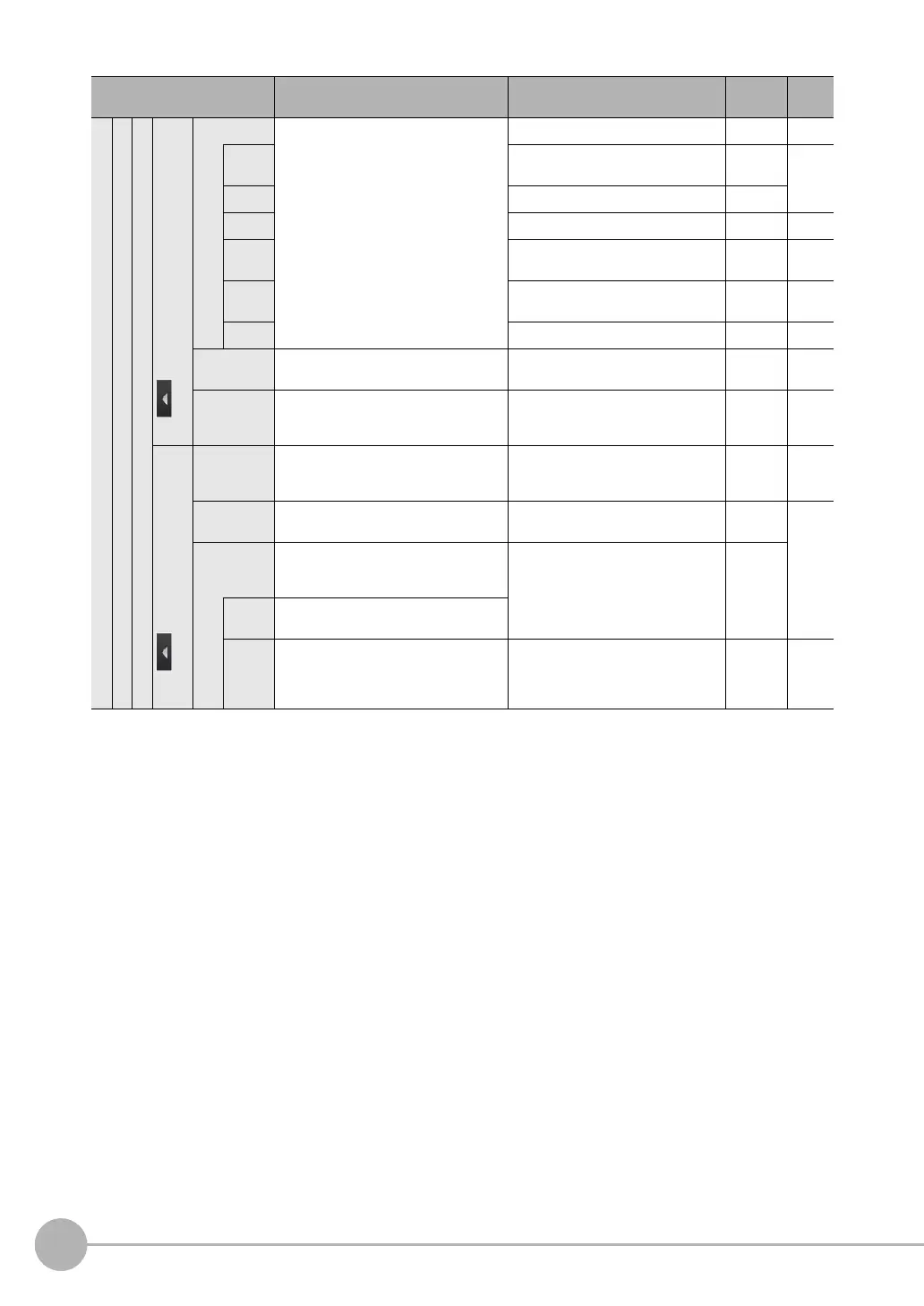 Page #462 background image