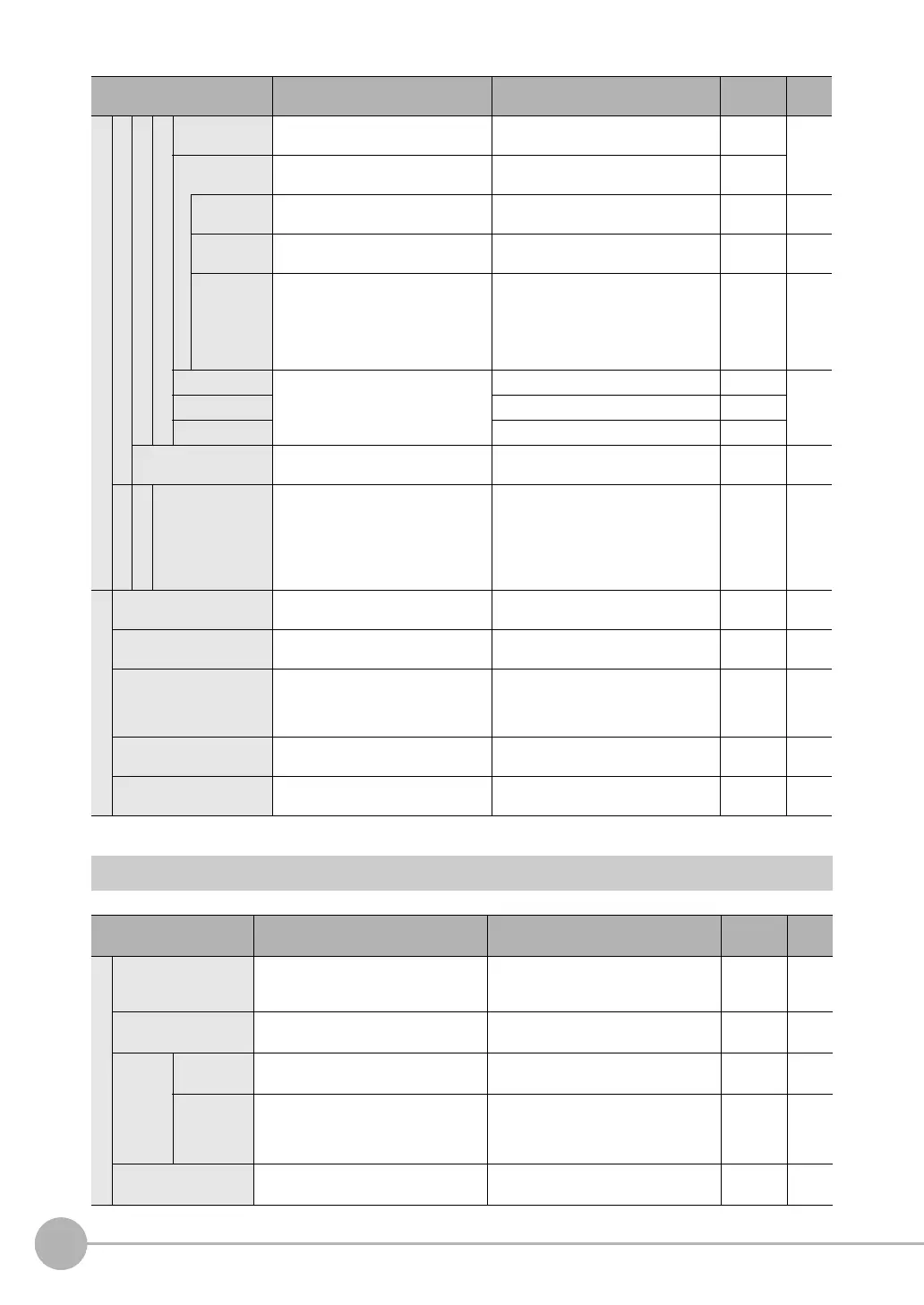 Page #476 background image