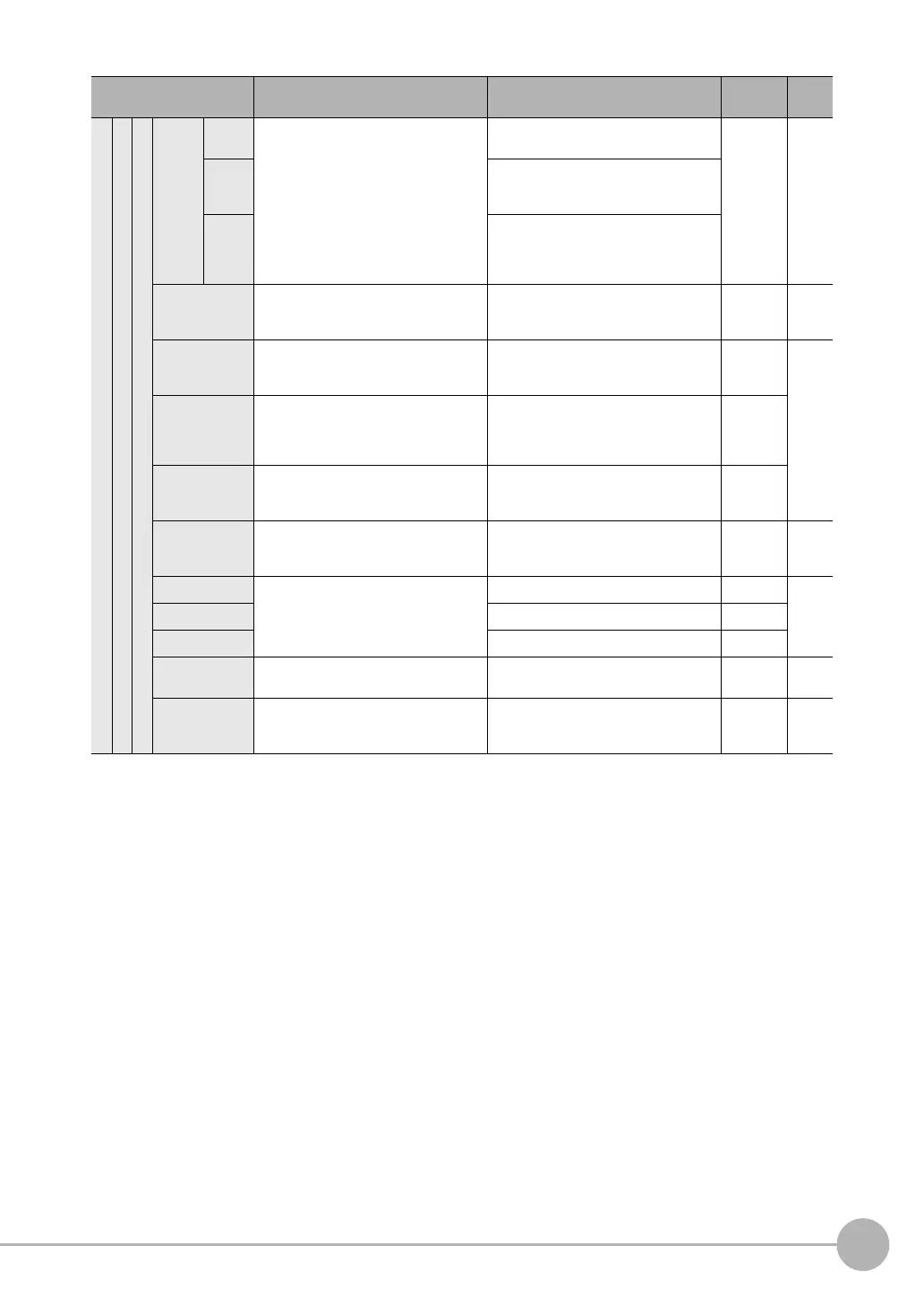Page #477 background image
