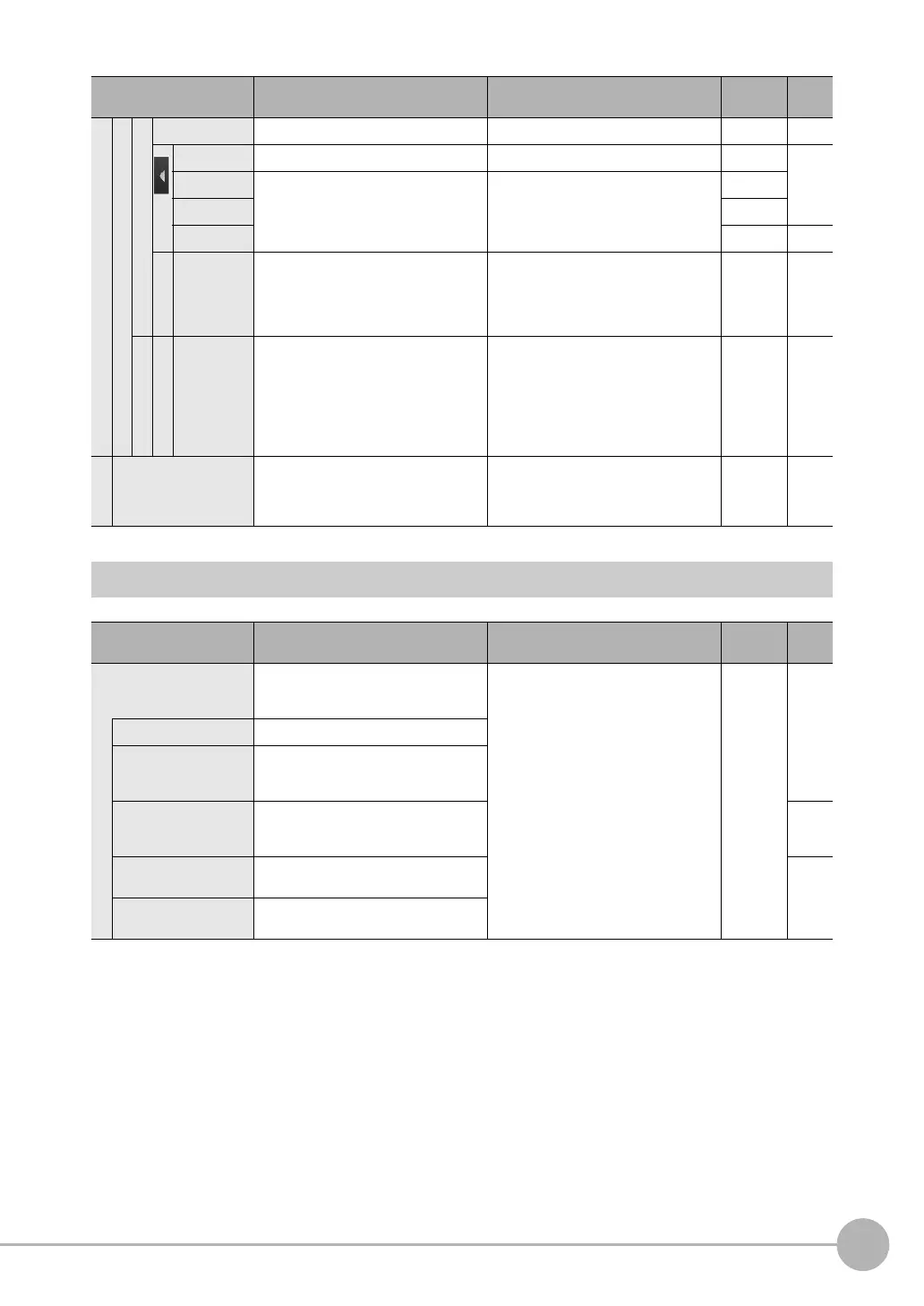 Page #481 background image