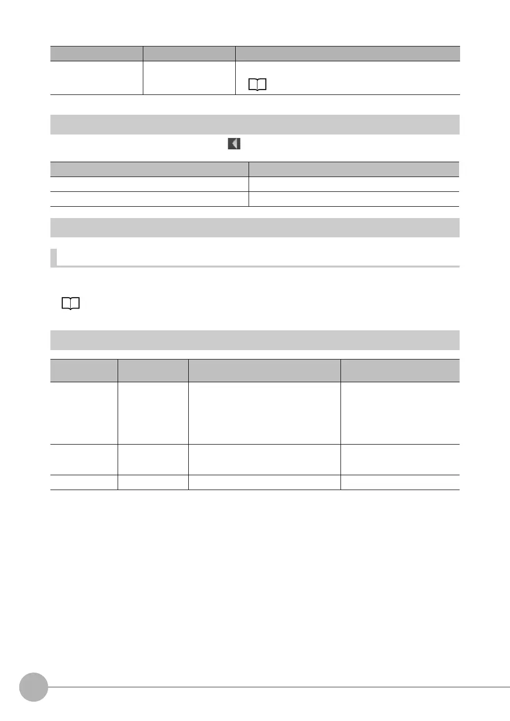 Page #120 background image