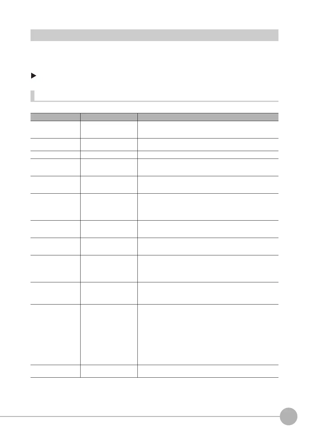Page #135 background image