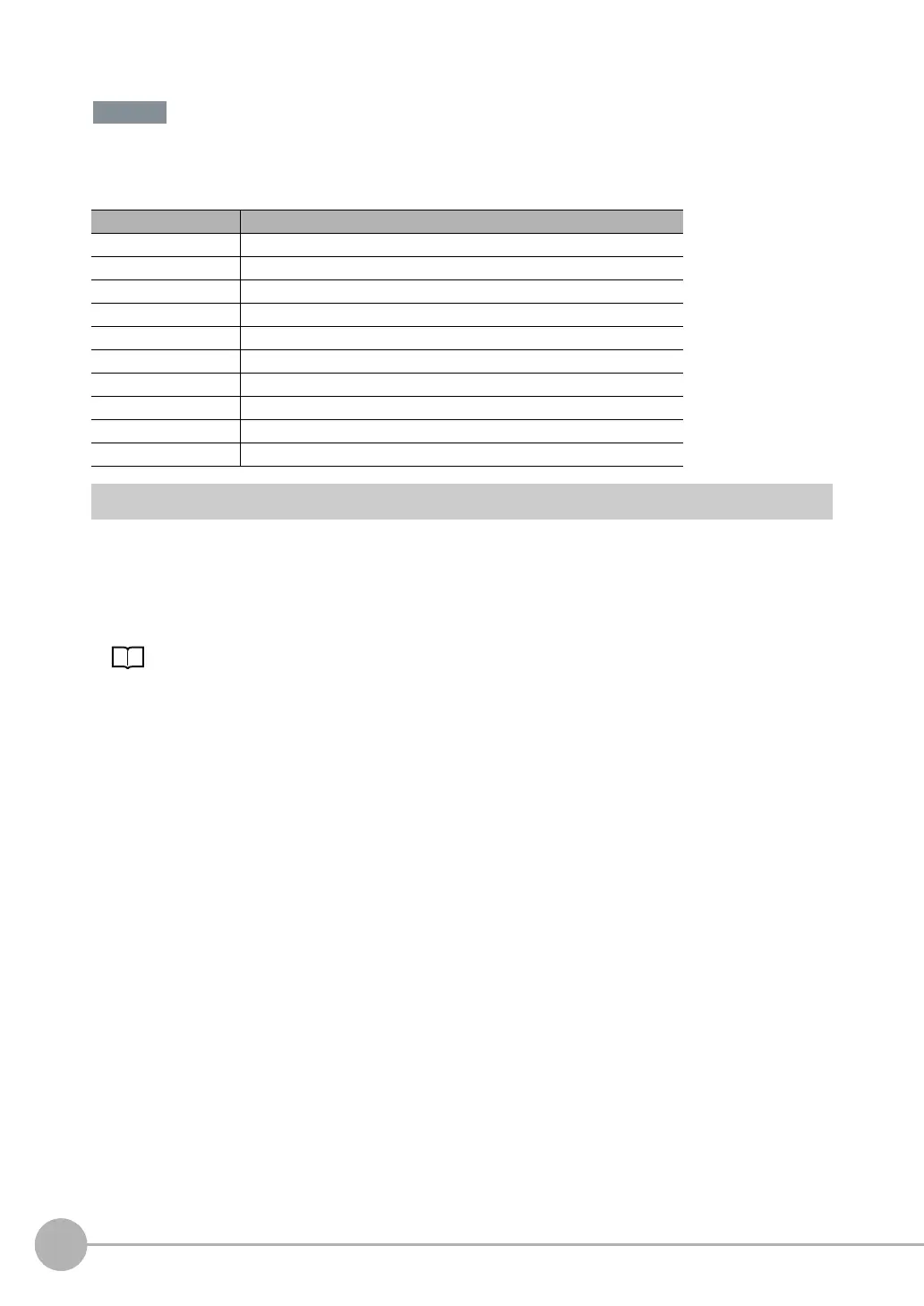 Page #136 background image