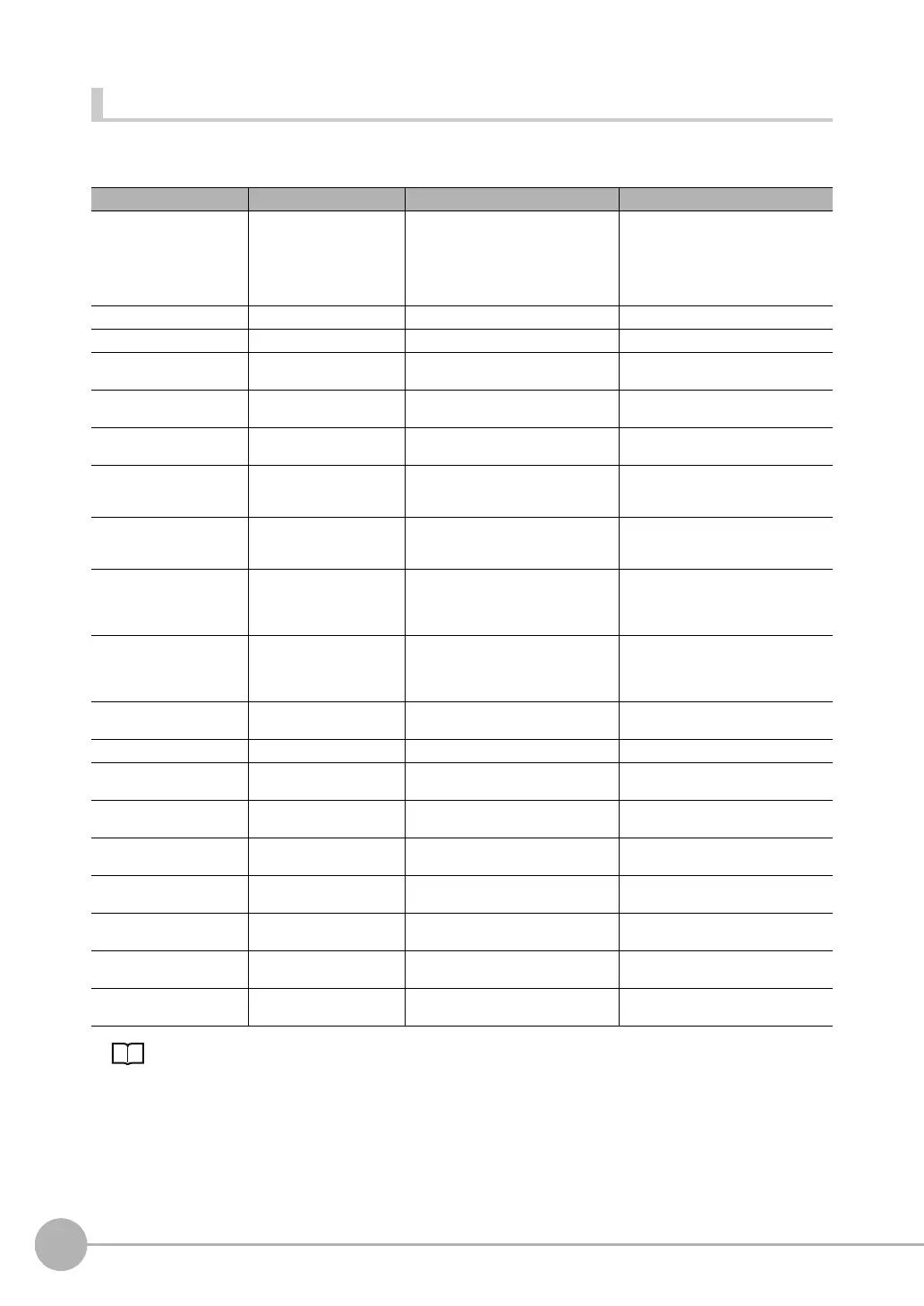 Page #162 background image