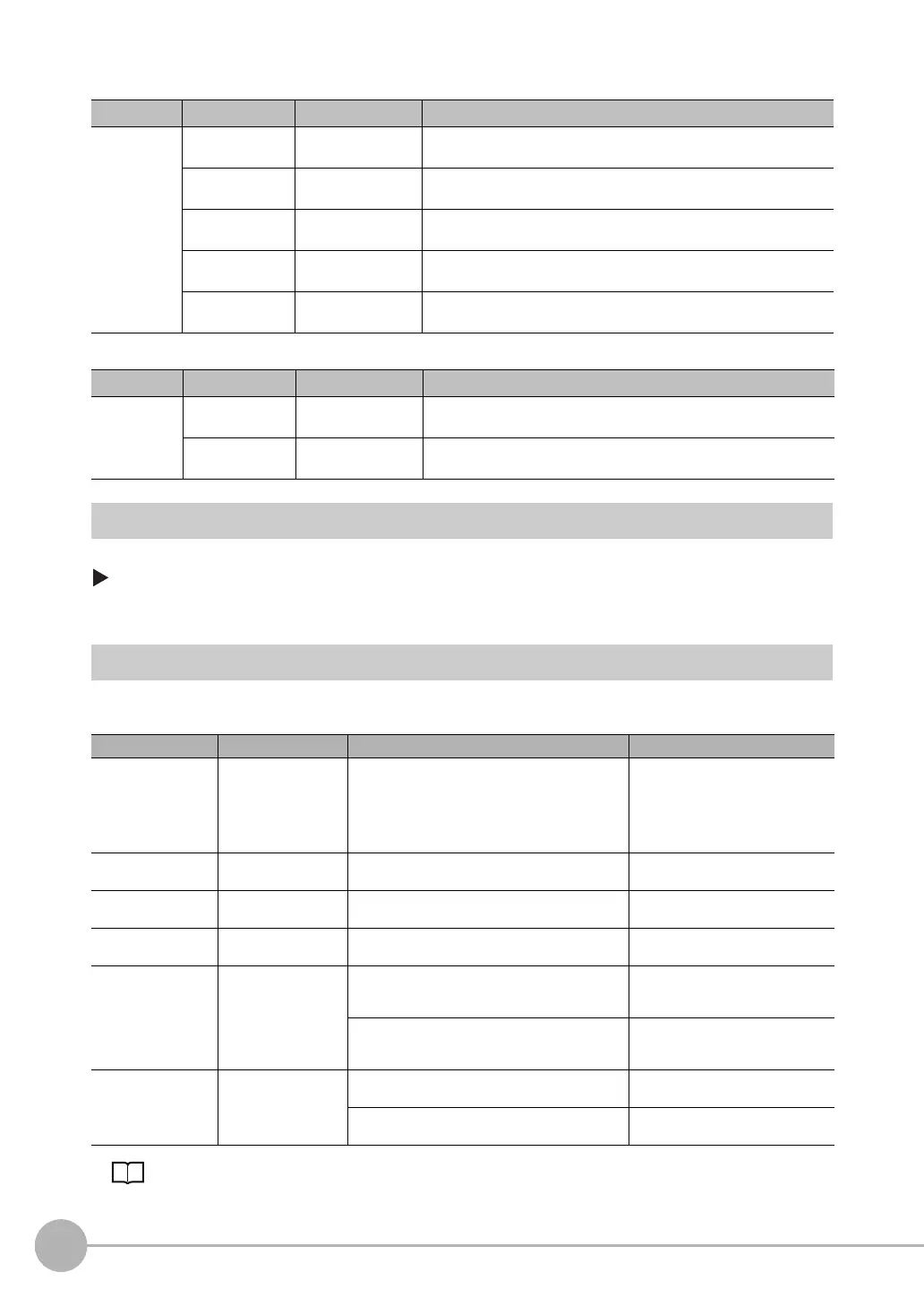 Page #182 background image