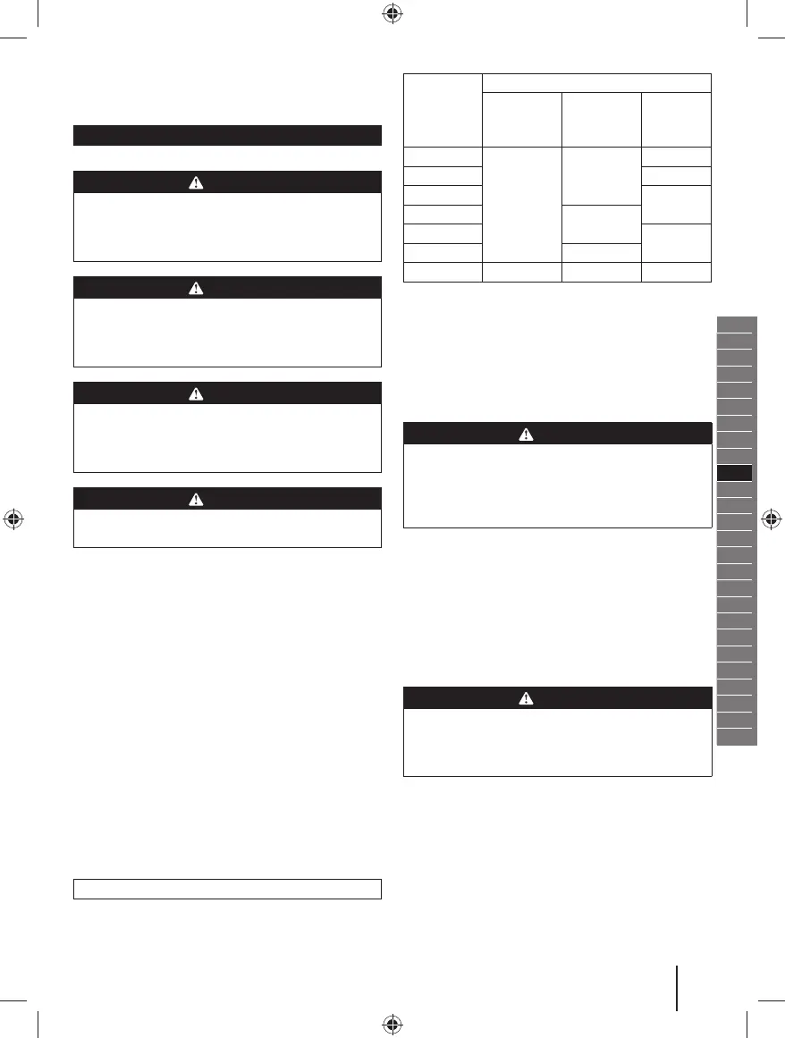 Page #143 background image
