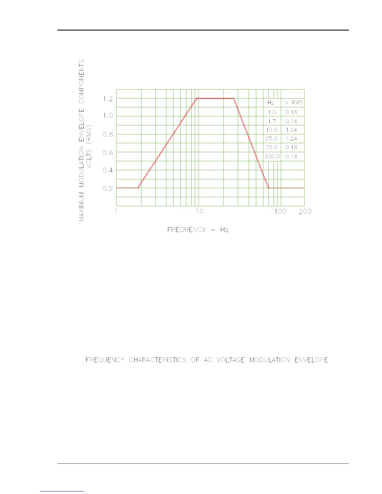 Page #201 background image