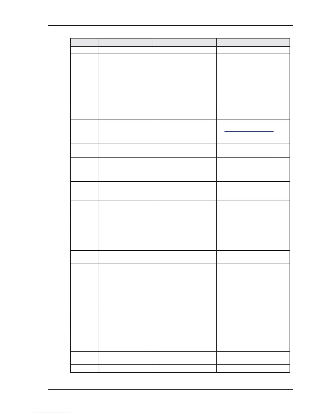 Page #251 background image