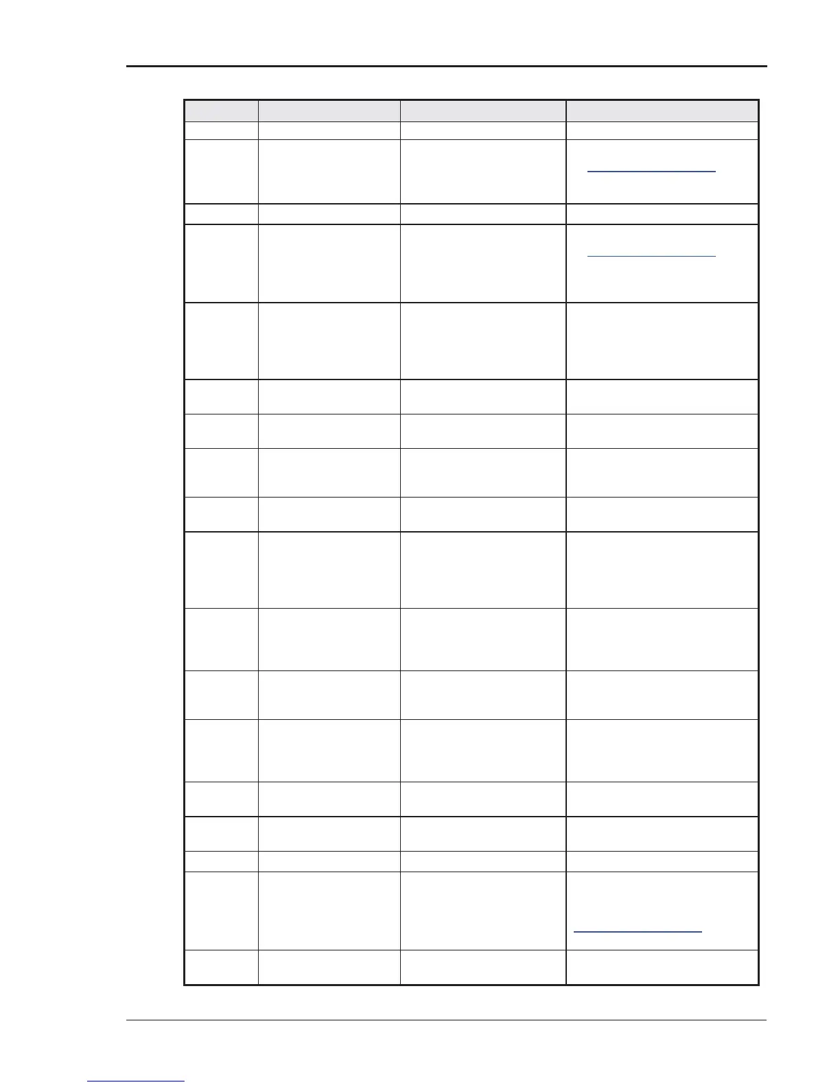 Page #252 background image