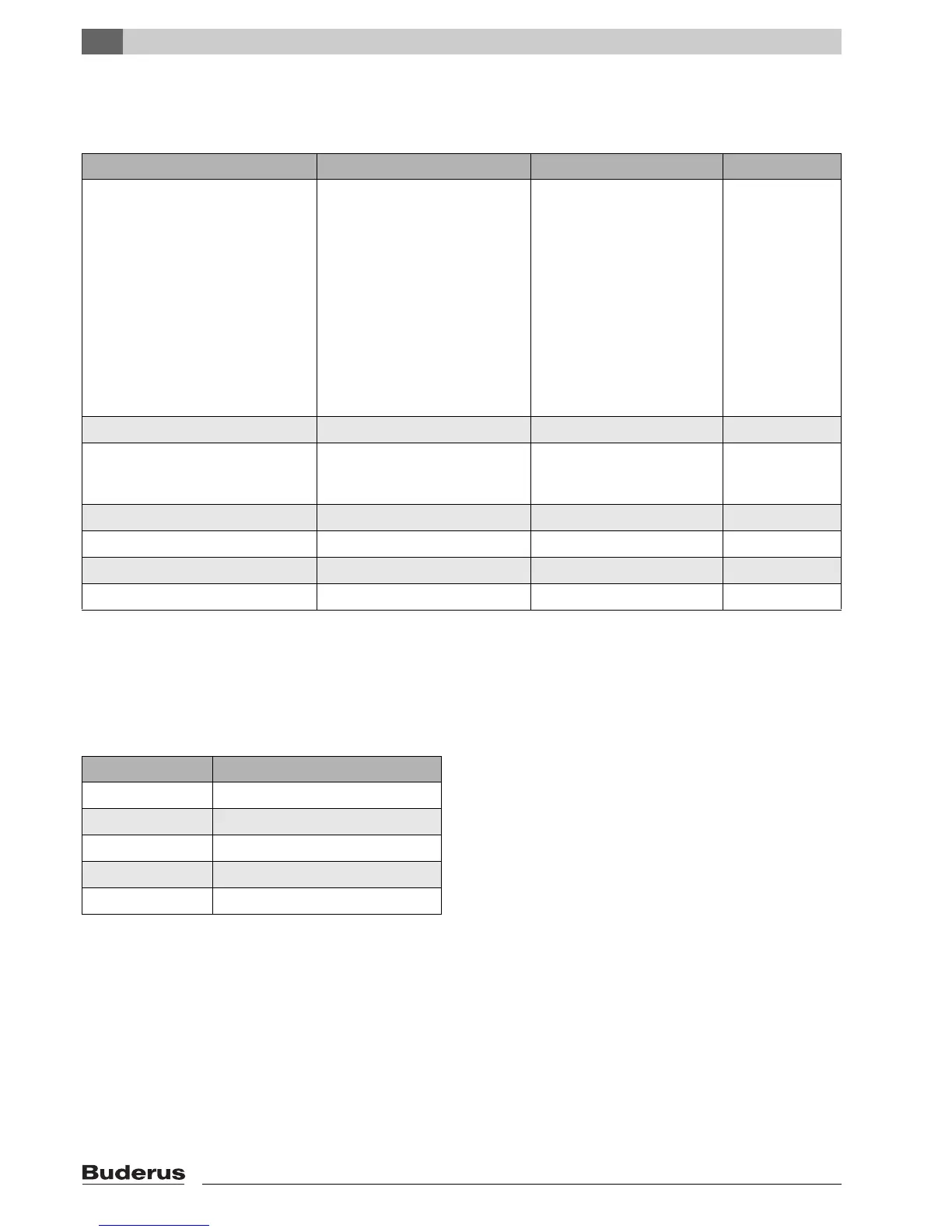 Page #76 background image