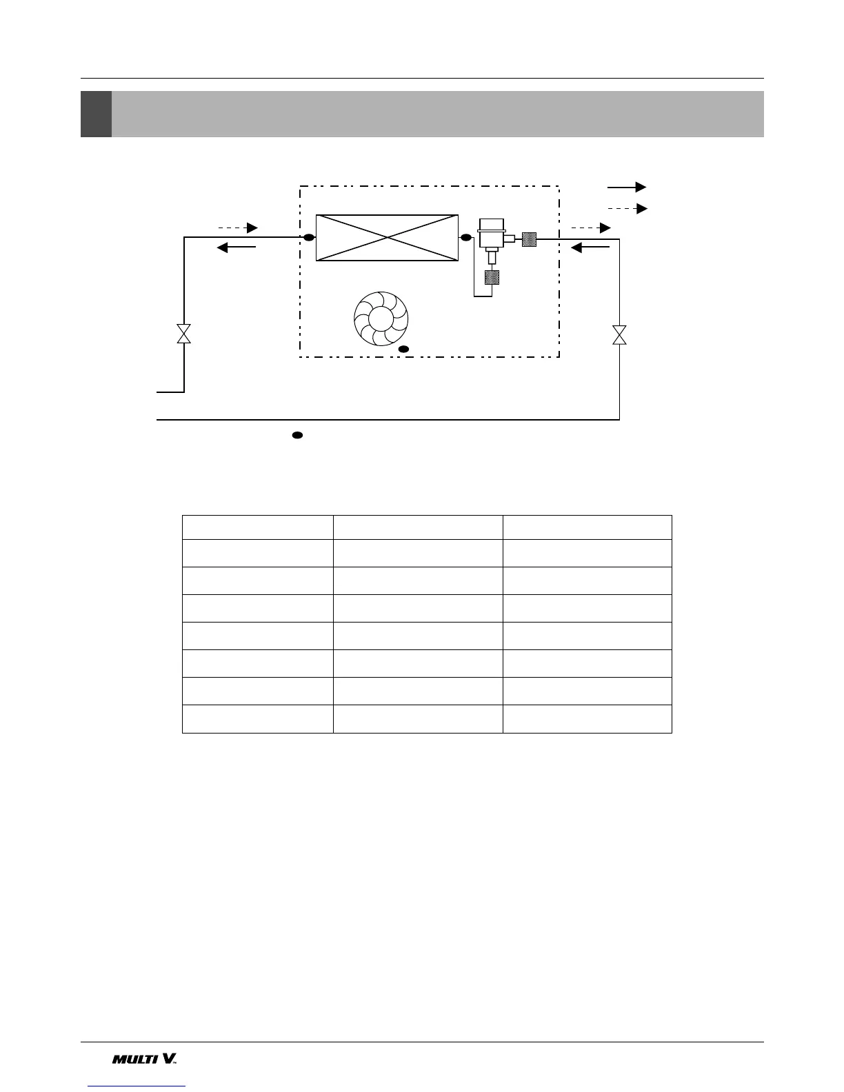 Page #28 background image