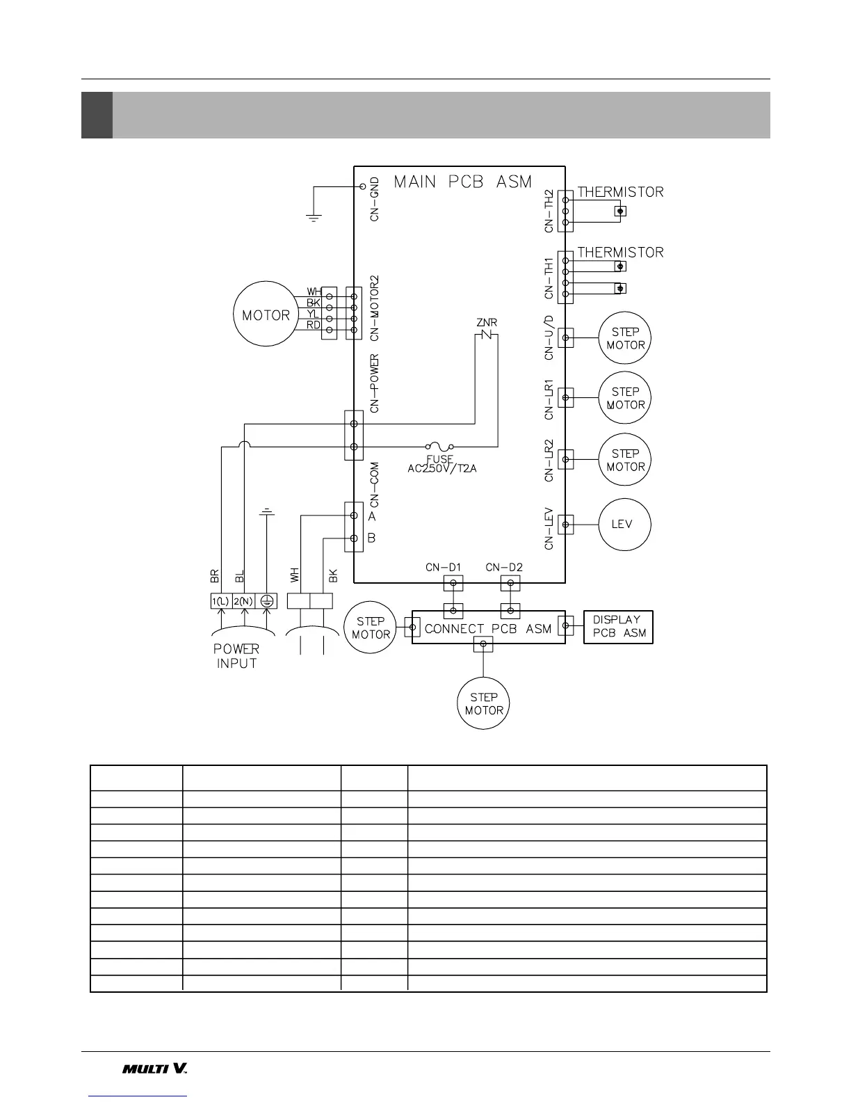 Page #122 background image