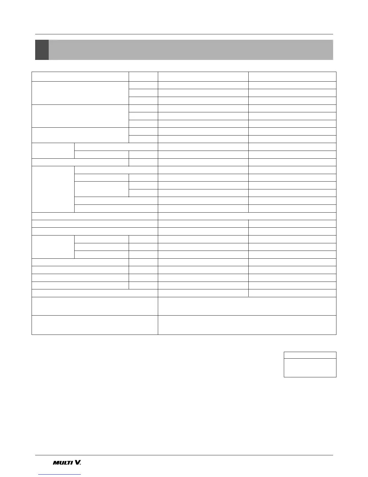 Page #128 background image