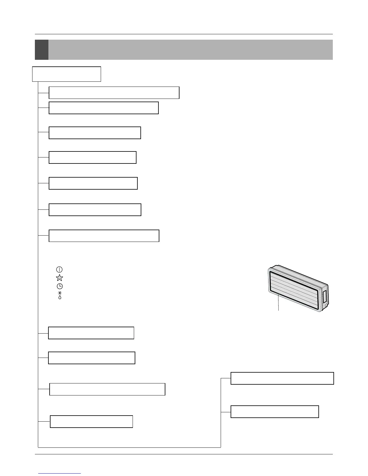 Page #129 background image