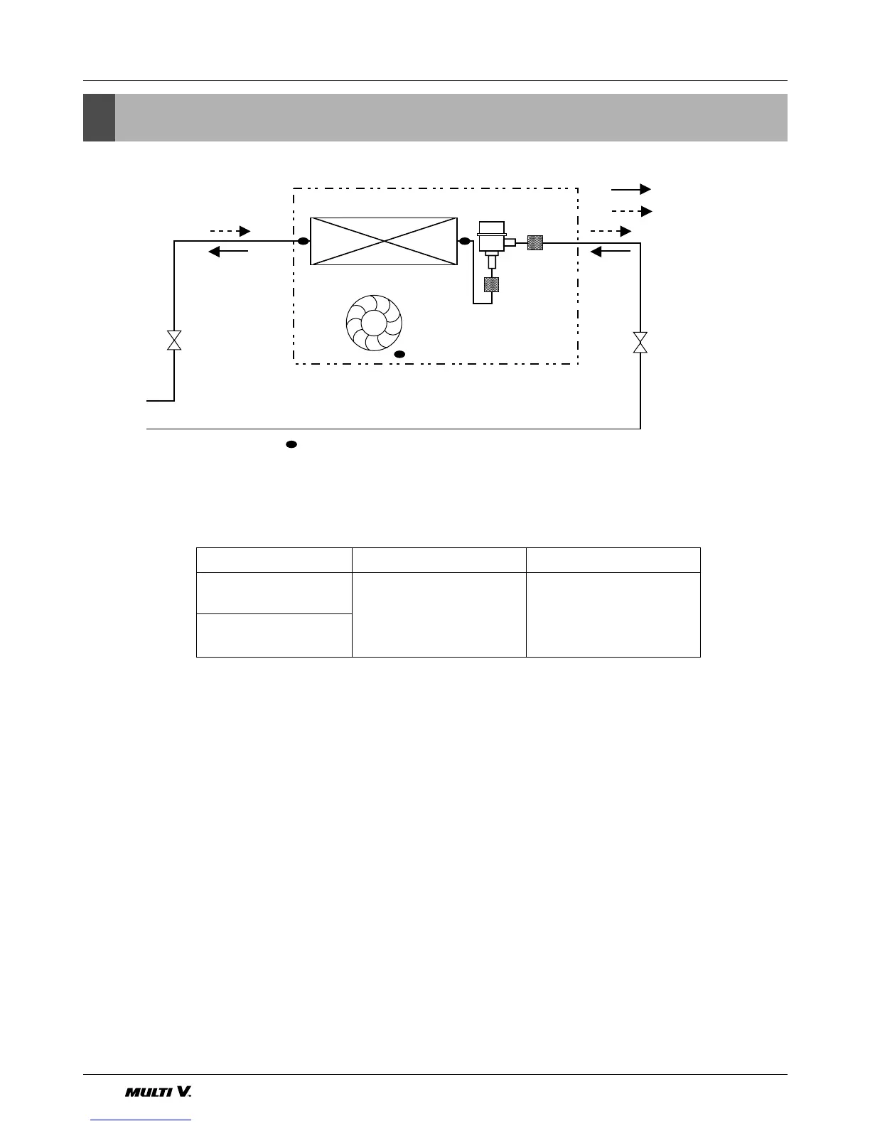 Page #138 background image