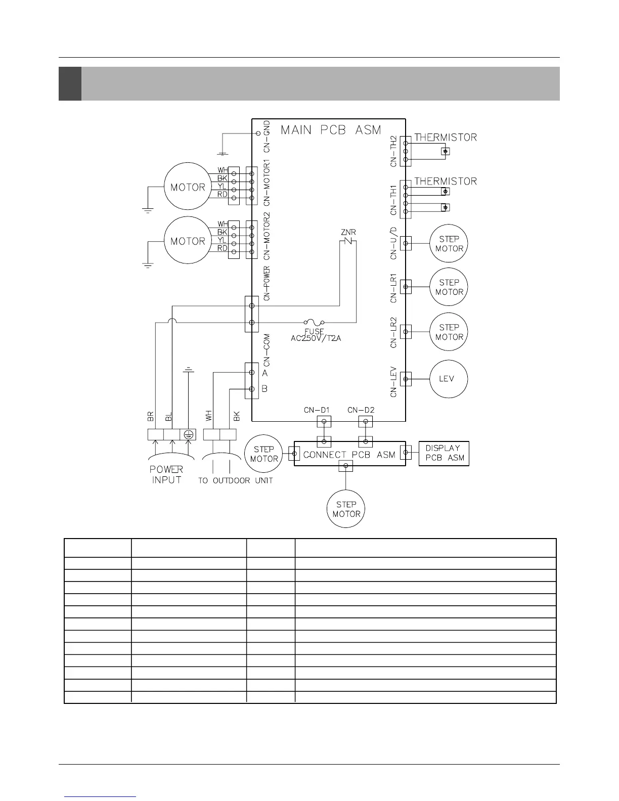 Page #139 background image