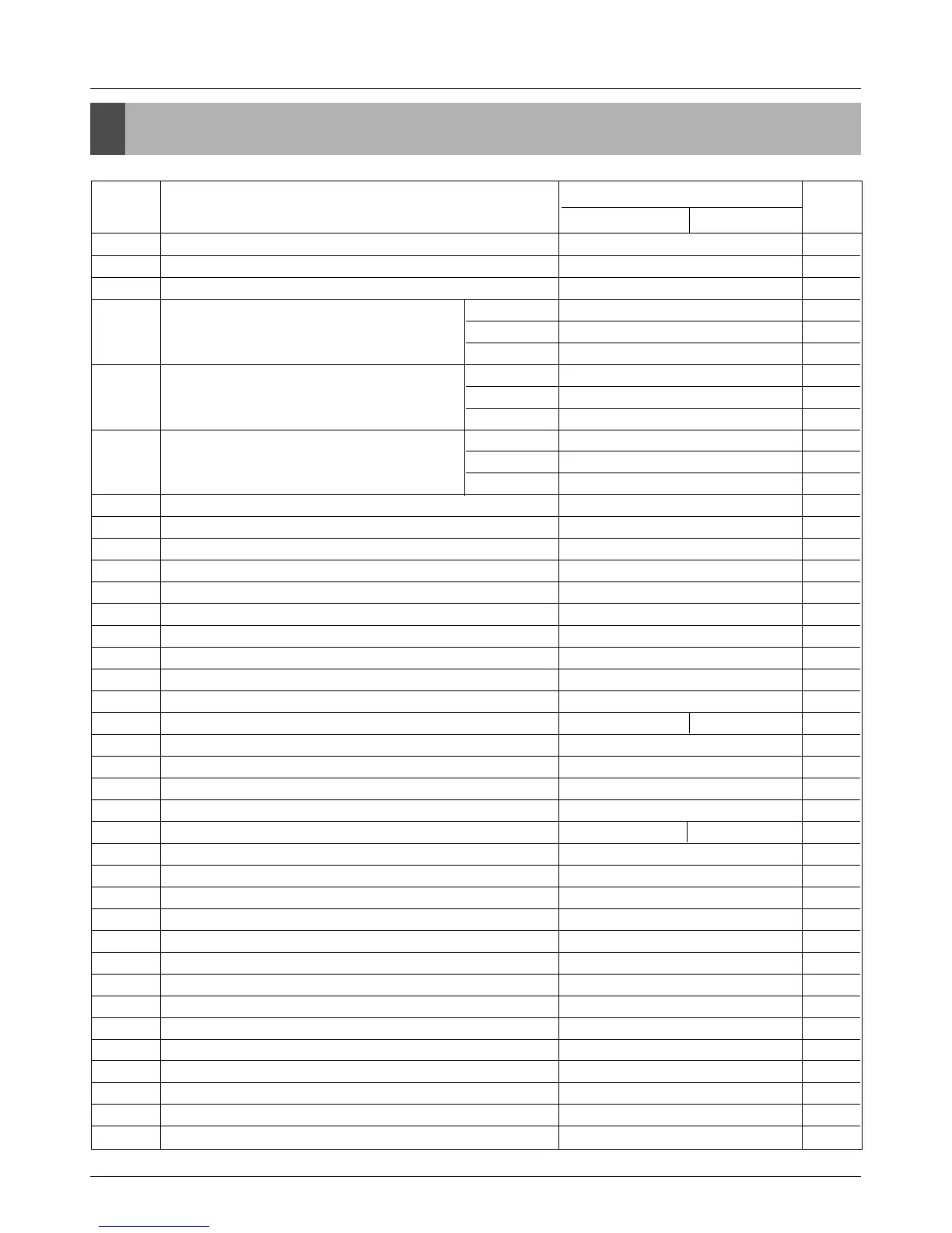 Page #143 background image