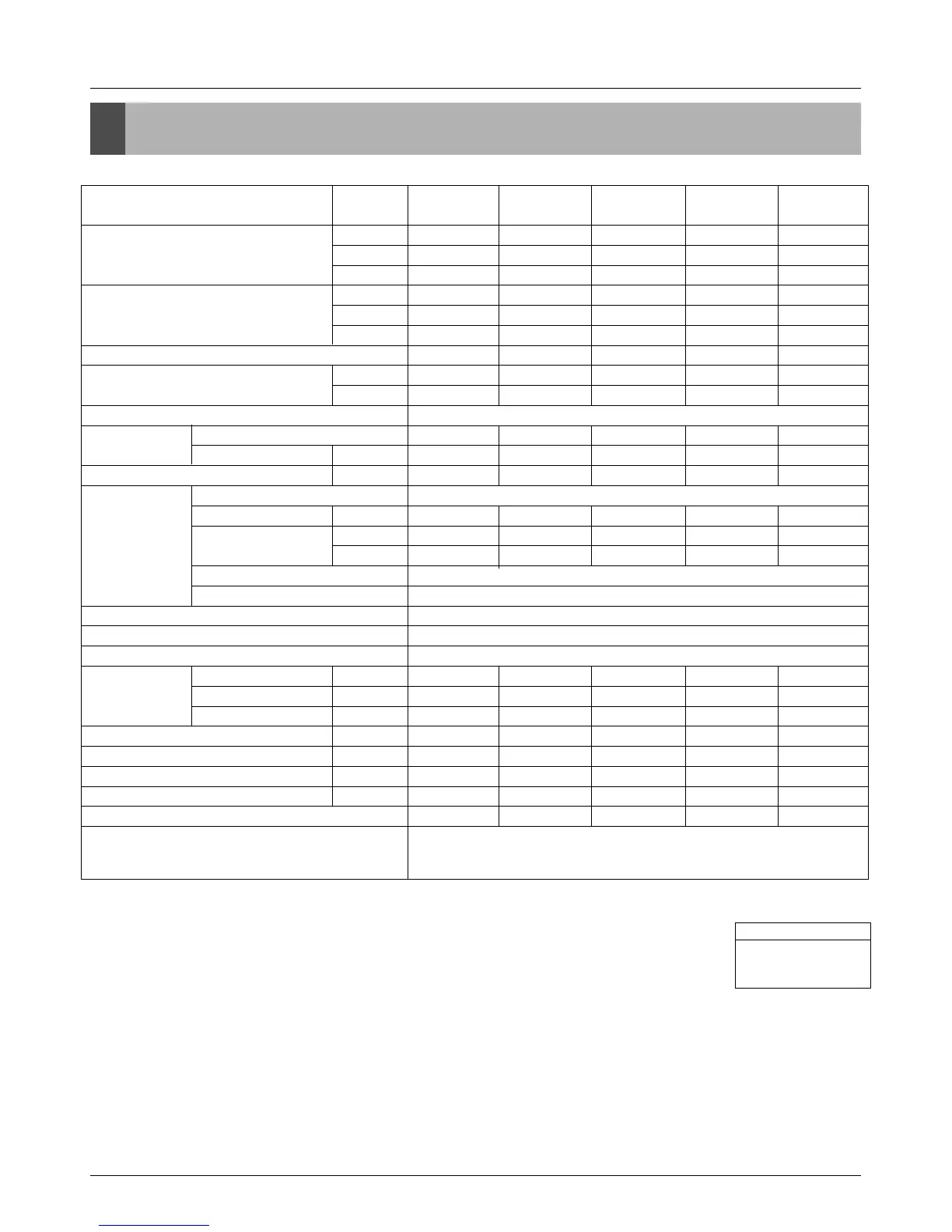 Page #145 background image
