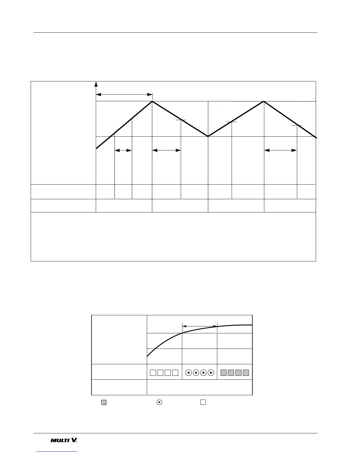 Page #148 background image