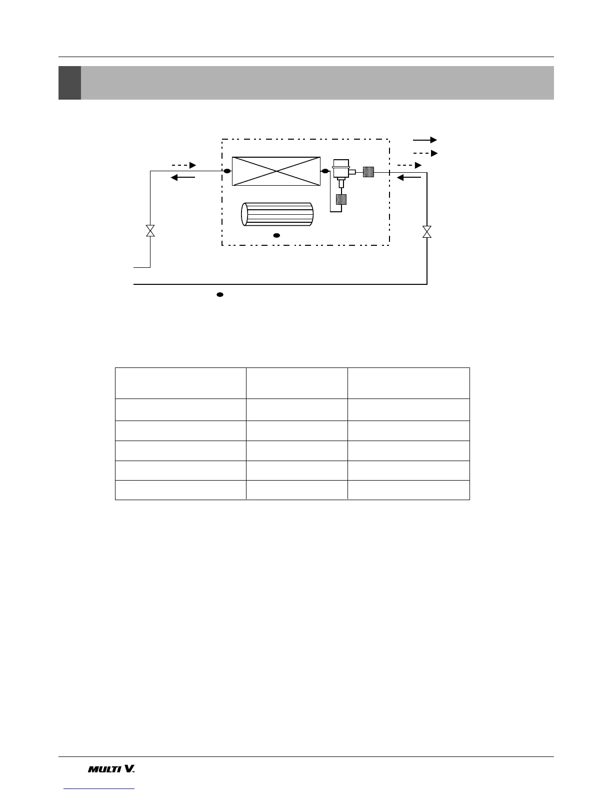 Page #150 background image