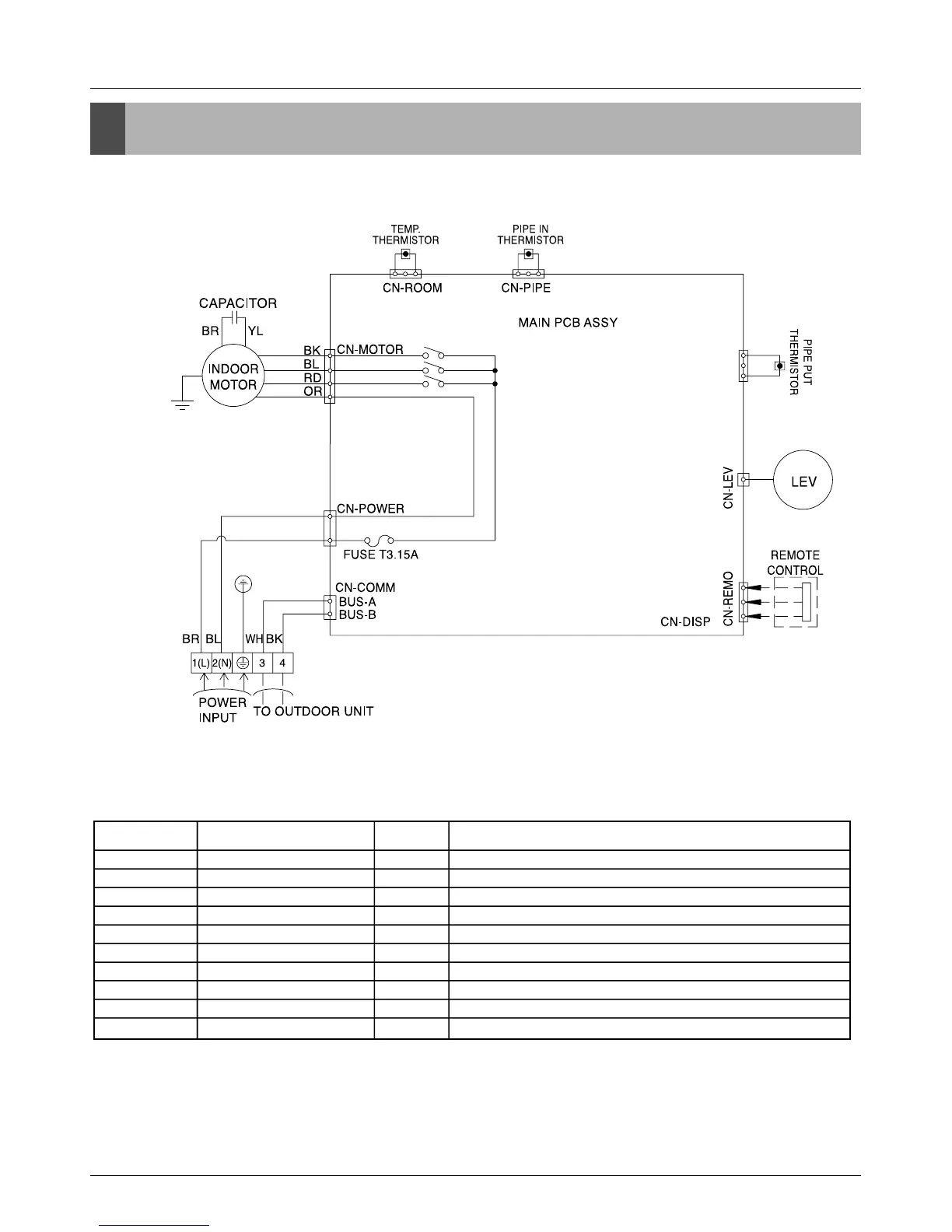 Page #151 background image