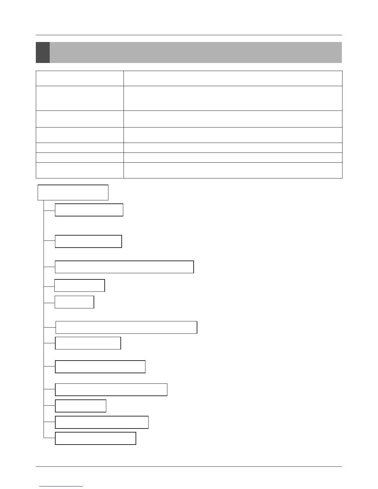 Page #157 background image