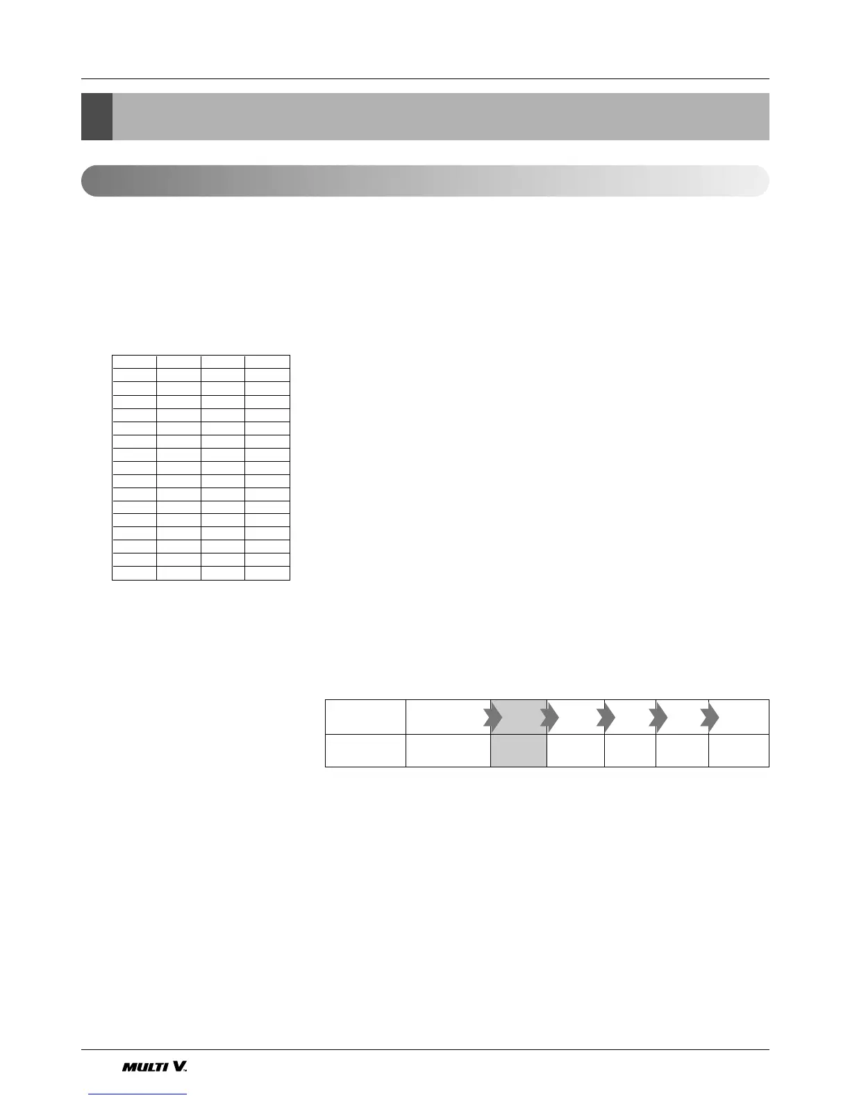 Page #158 background image