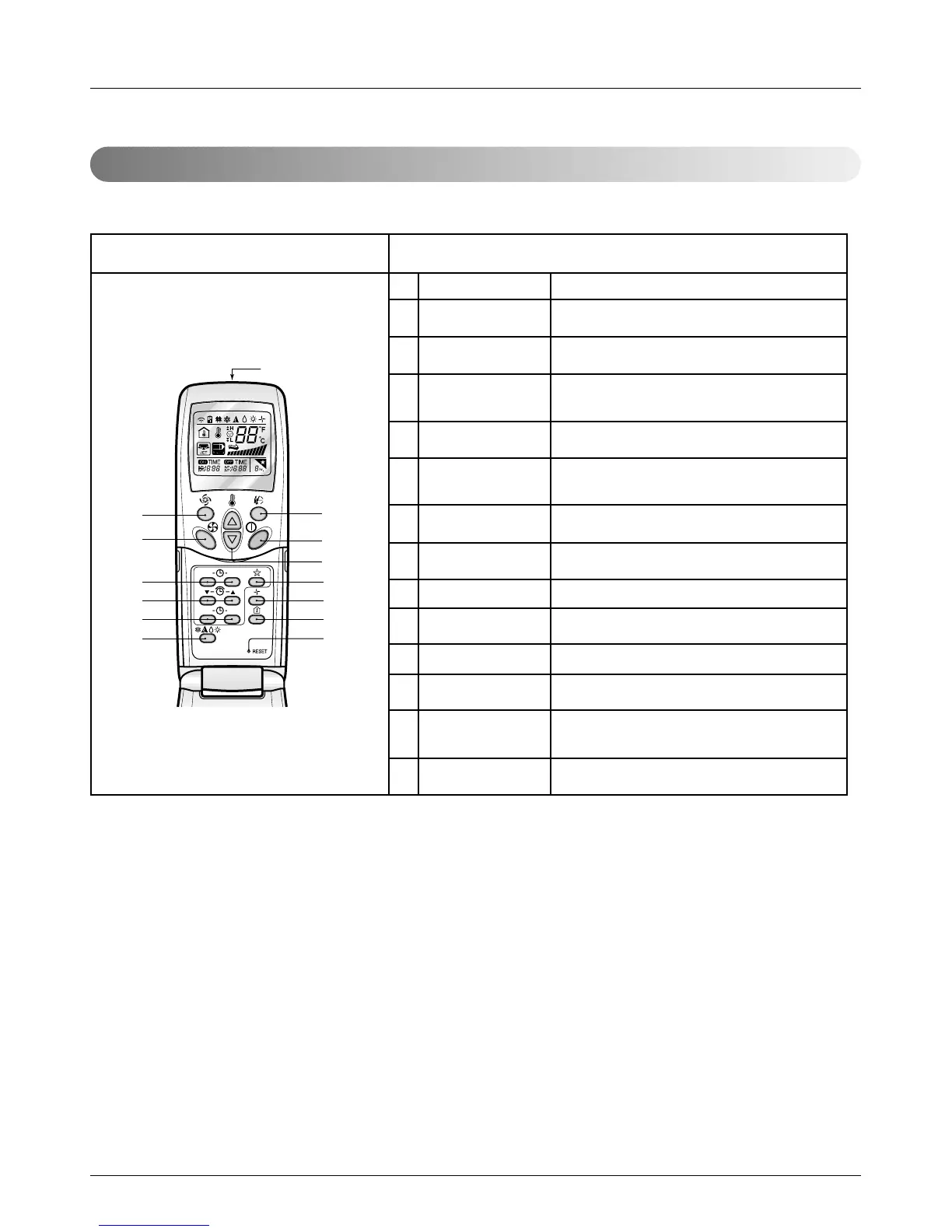 Page #185 background image