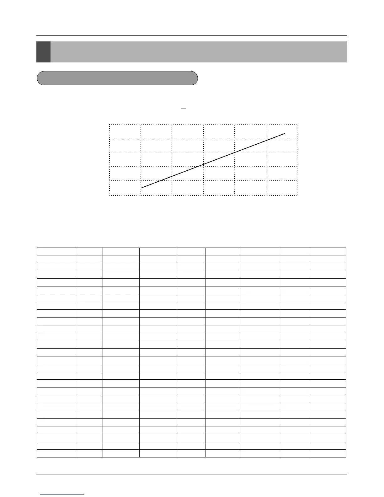Page #247 background image