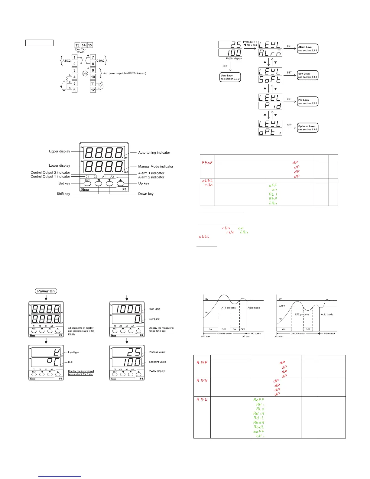 Page #2 background image