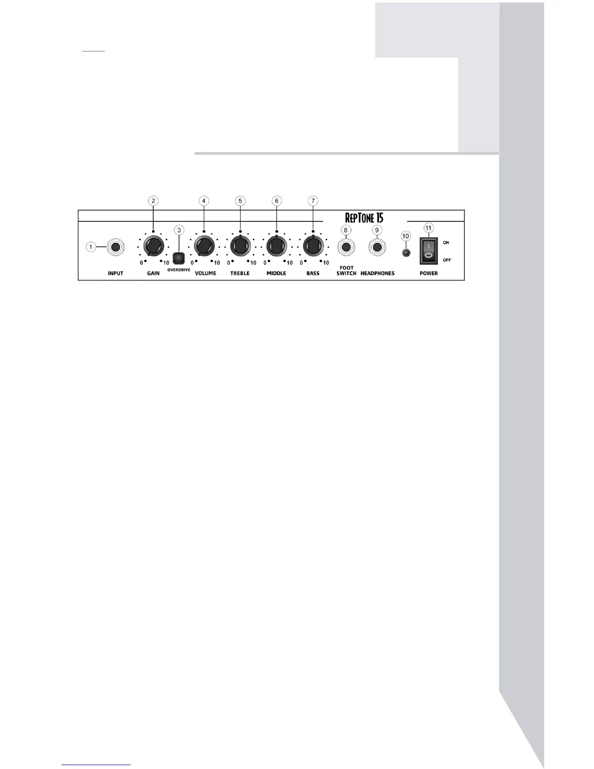 Page #2 background image