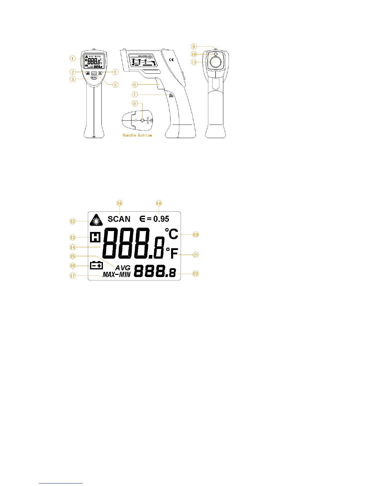 Page #2 background image
