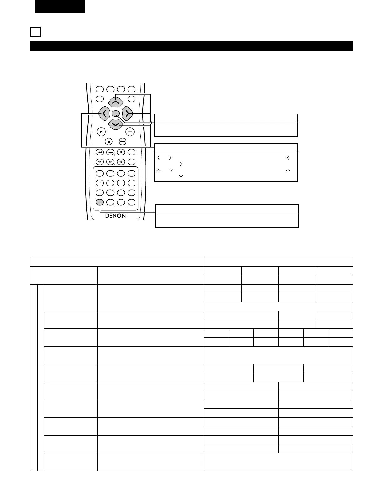 Page #104 background image