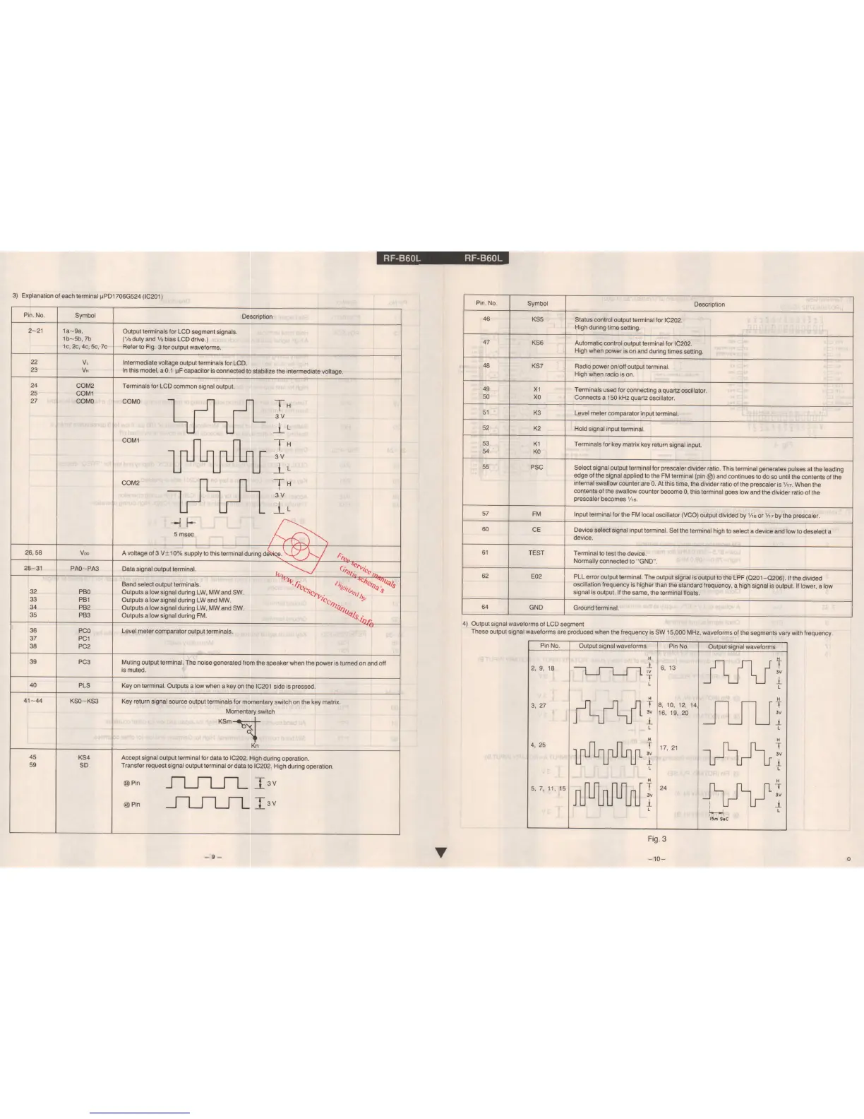 Page #5 background image