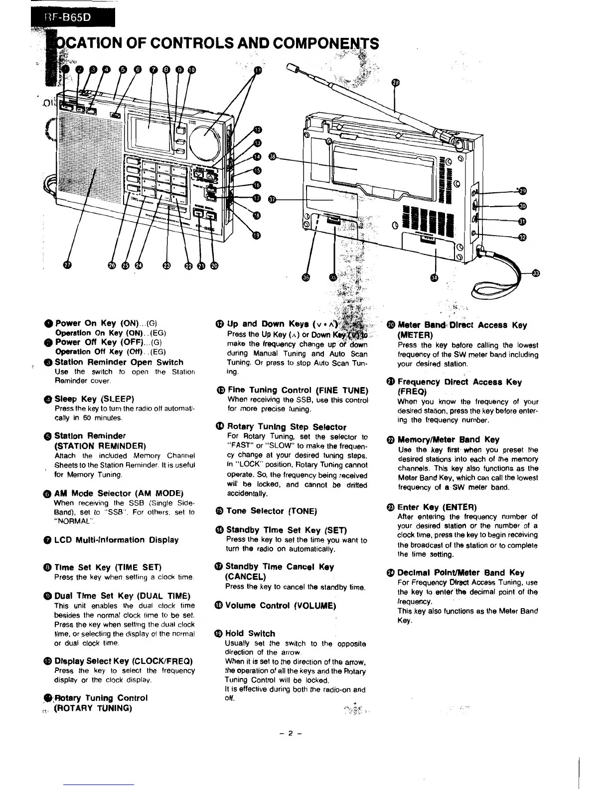 Page #2 background image