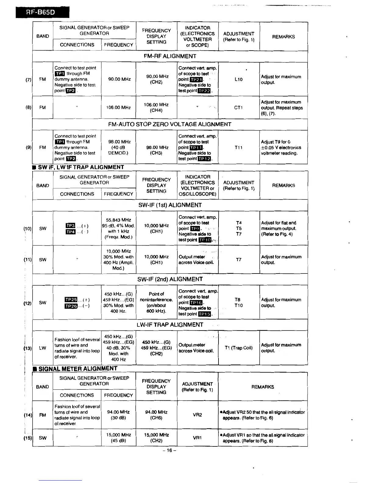 Page #13 background image