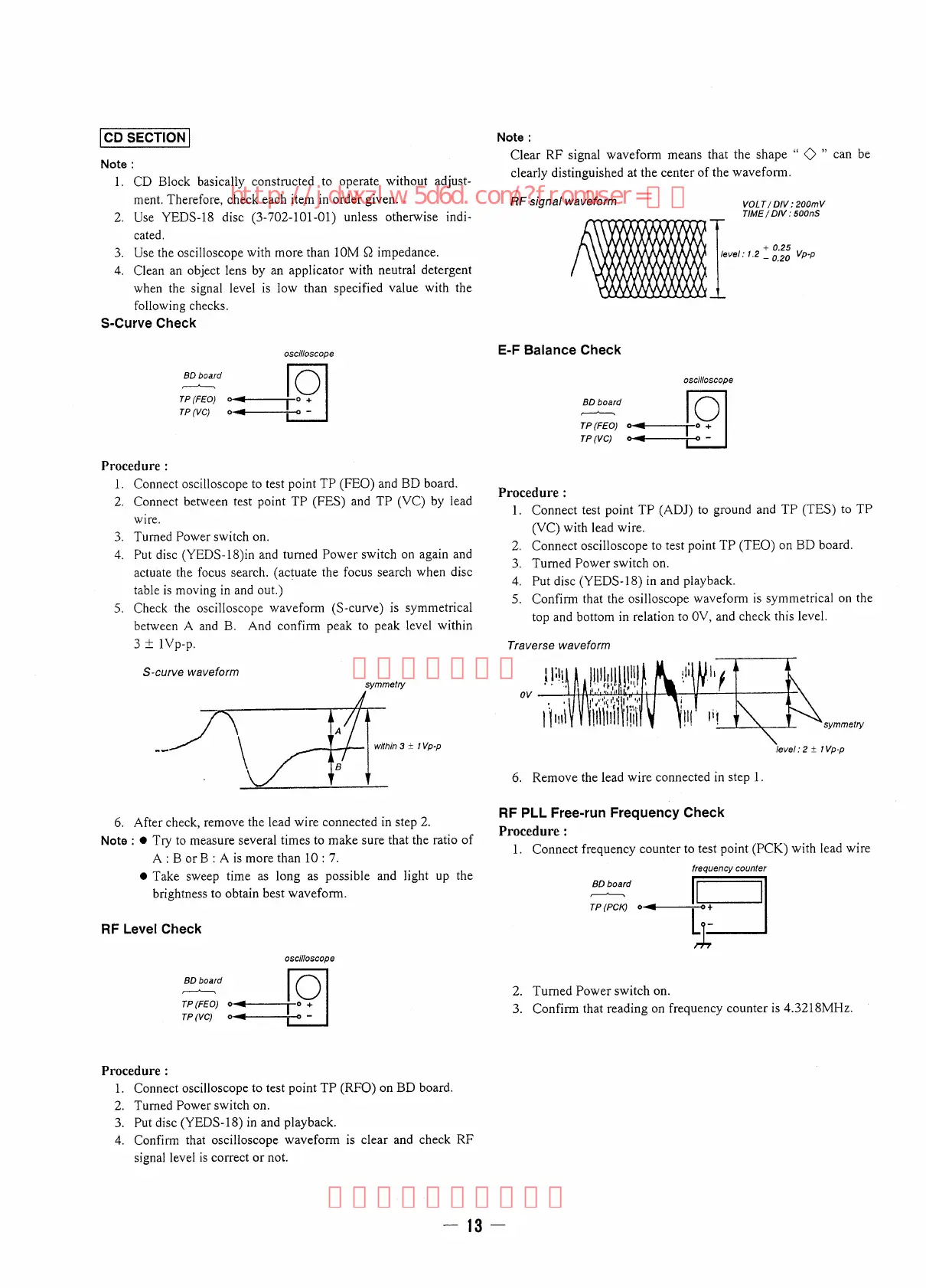 Page #13 background image