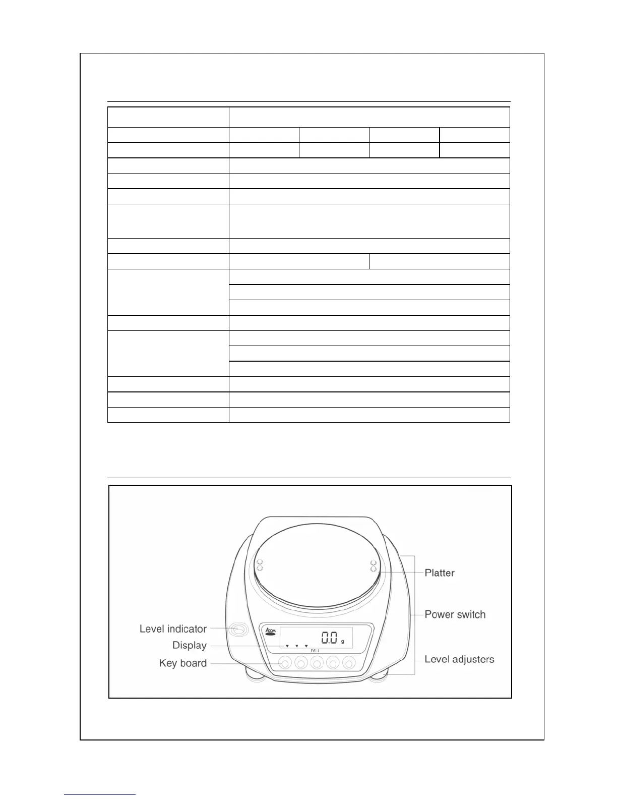 Page #3 background image