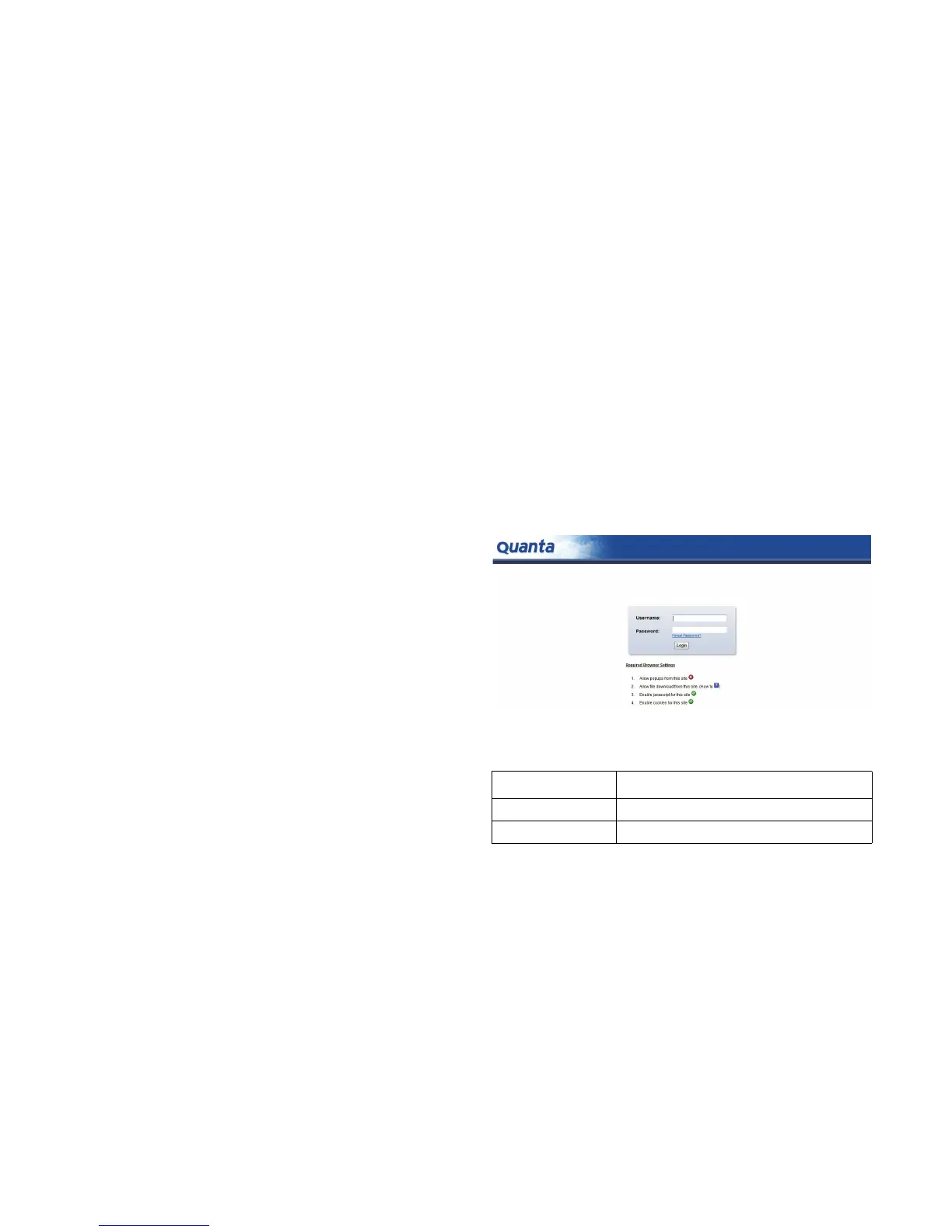 Page #164 background image