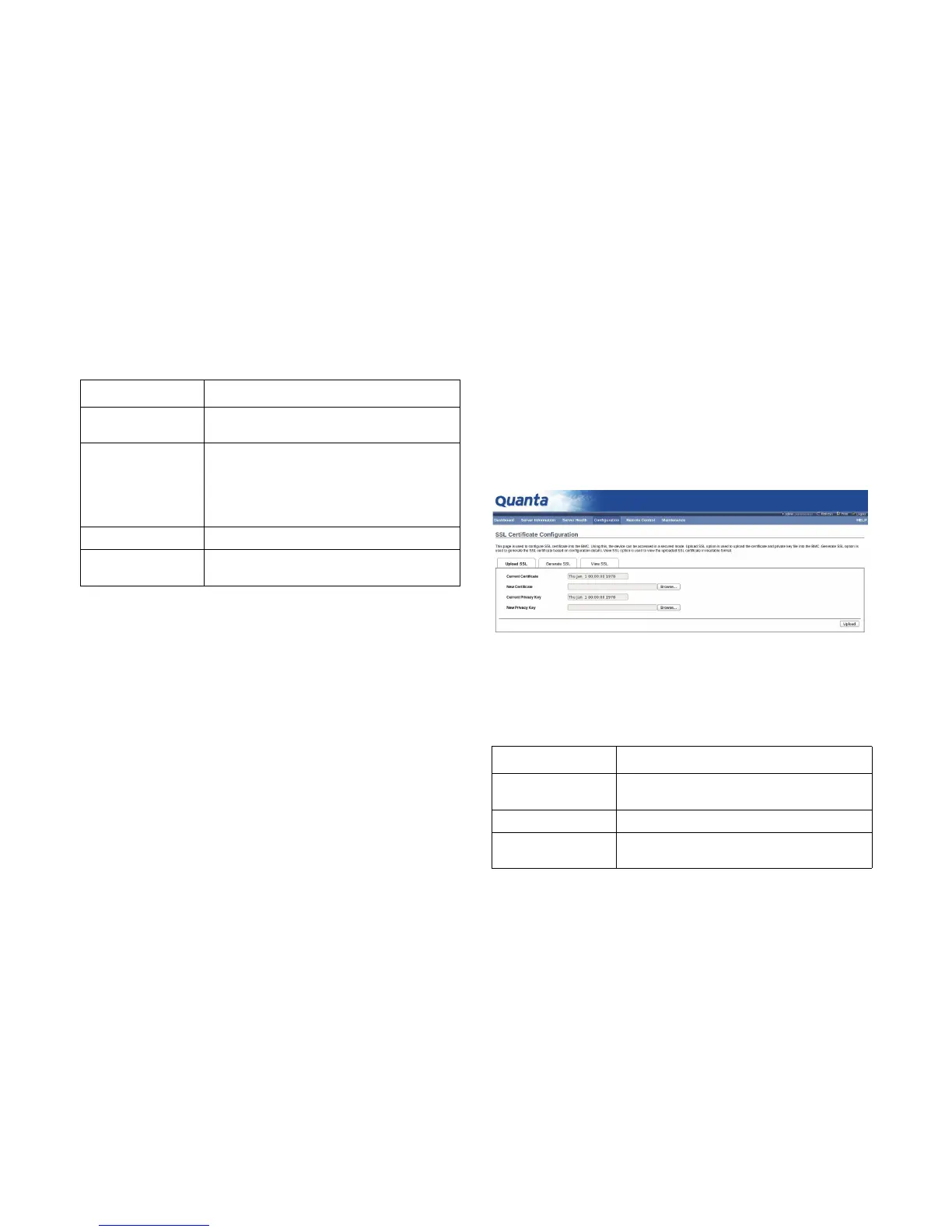 Page #199 background image