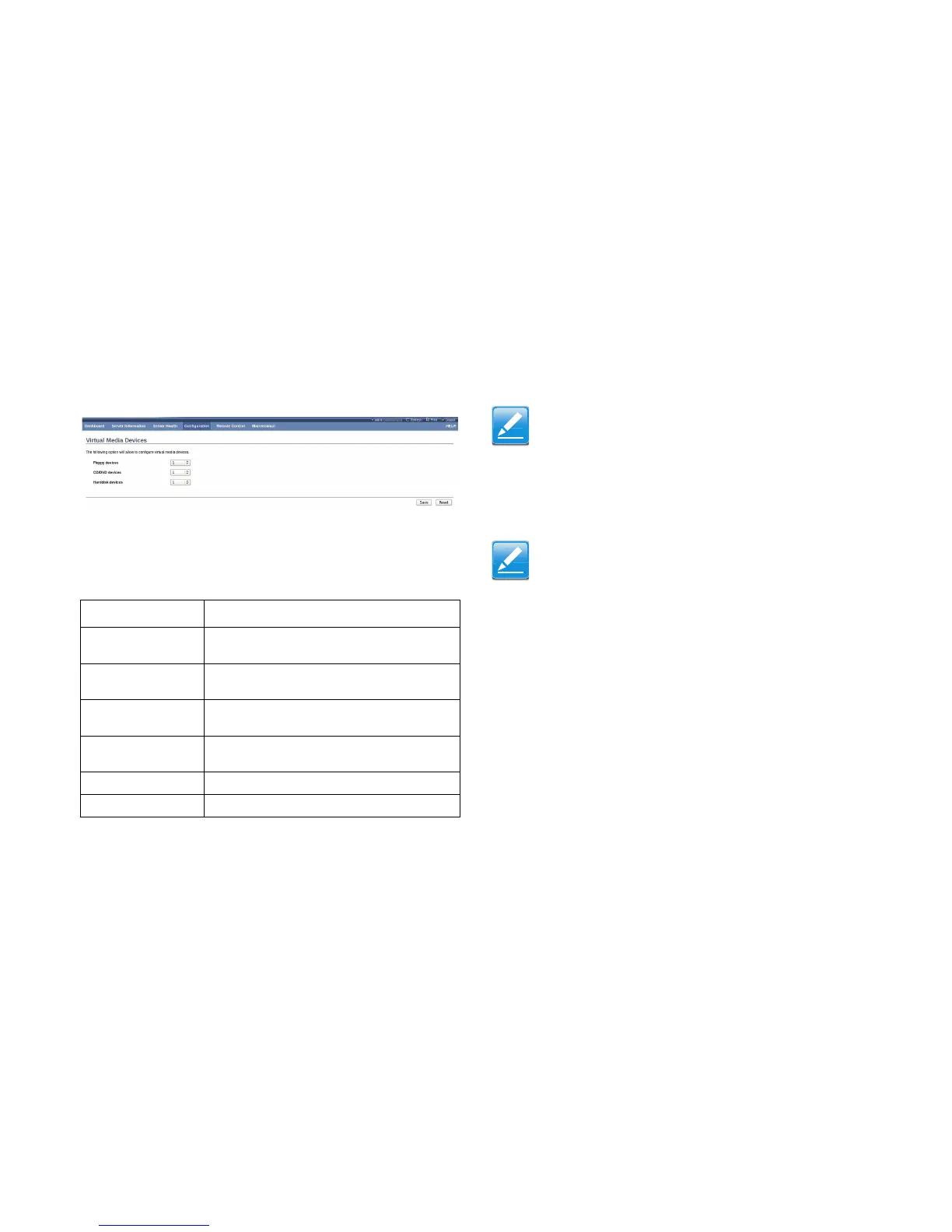 Page #206 background image