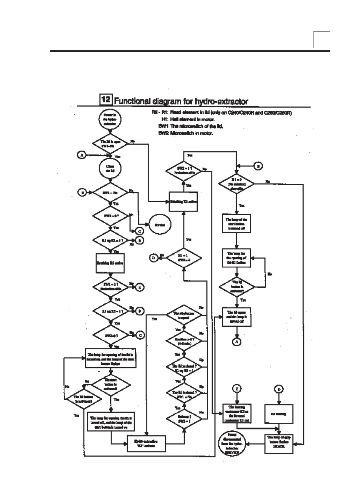 Page #13 background image