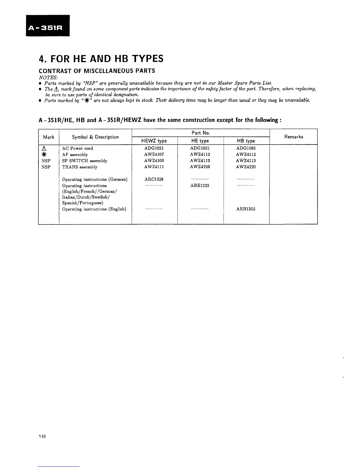 Page #16 background image