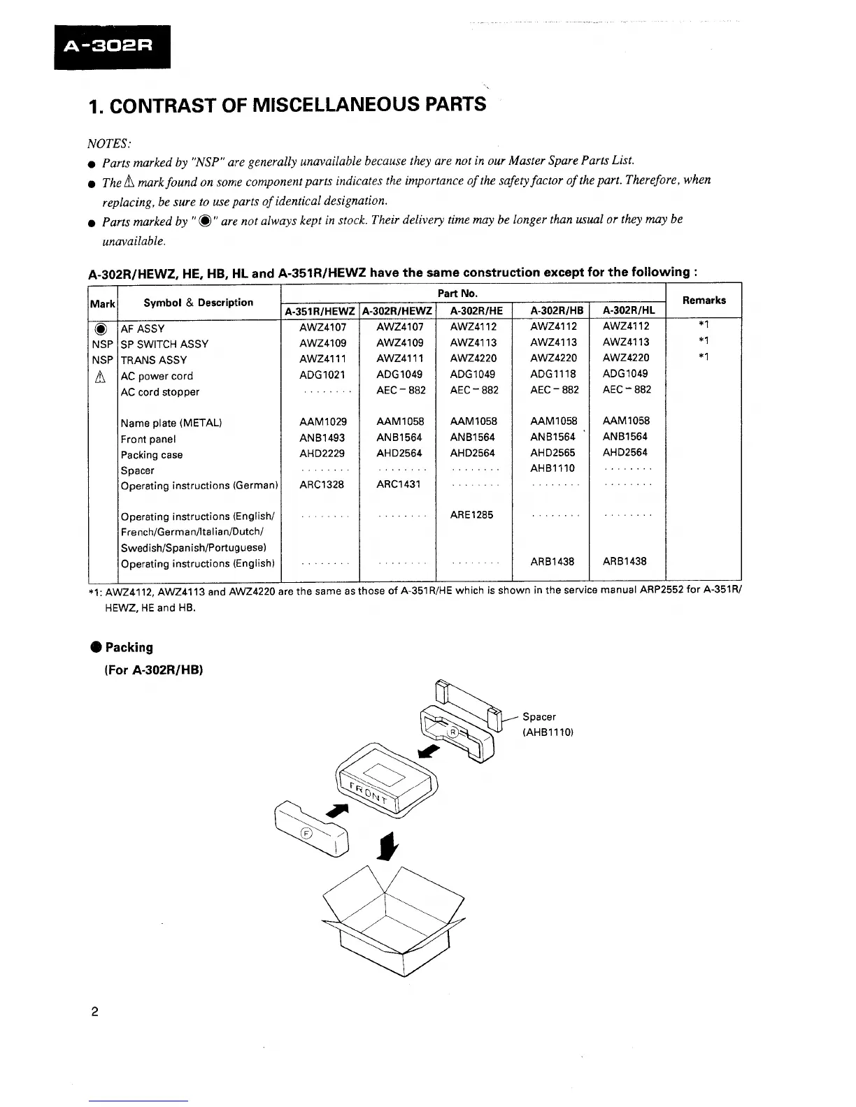 Page #2 background image