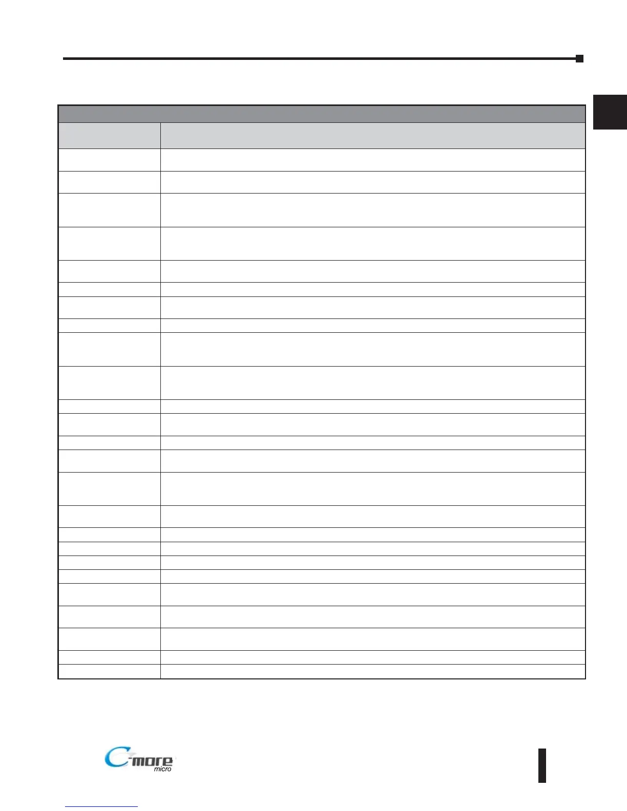 Page #156 background image