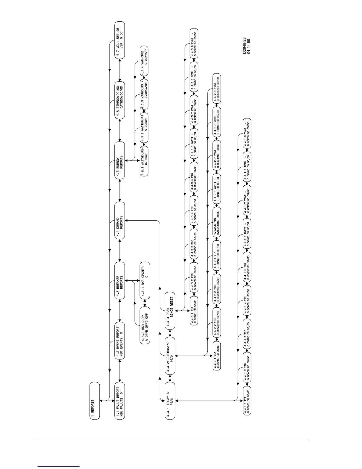 Page #284 background image