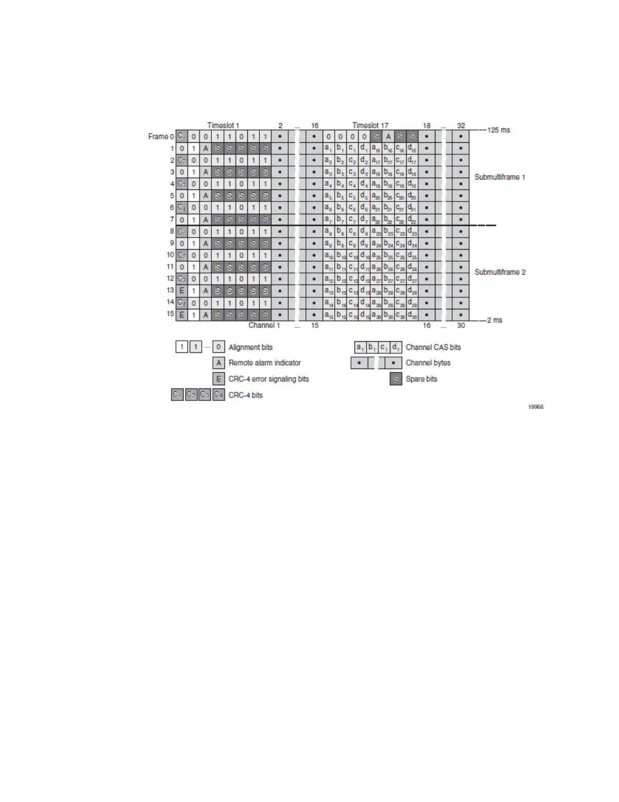 Page #122 background image