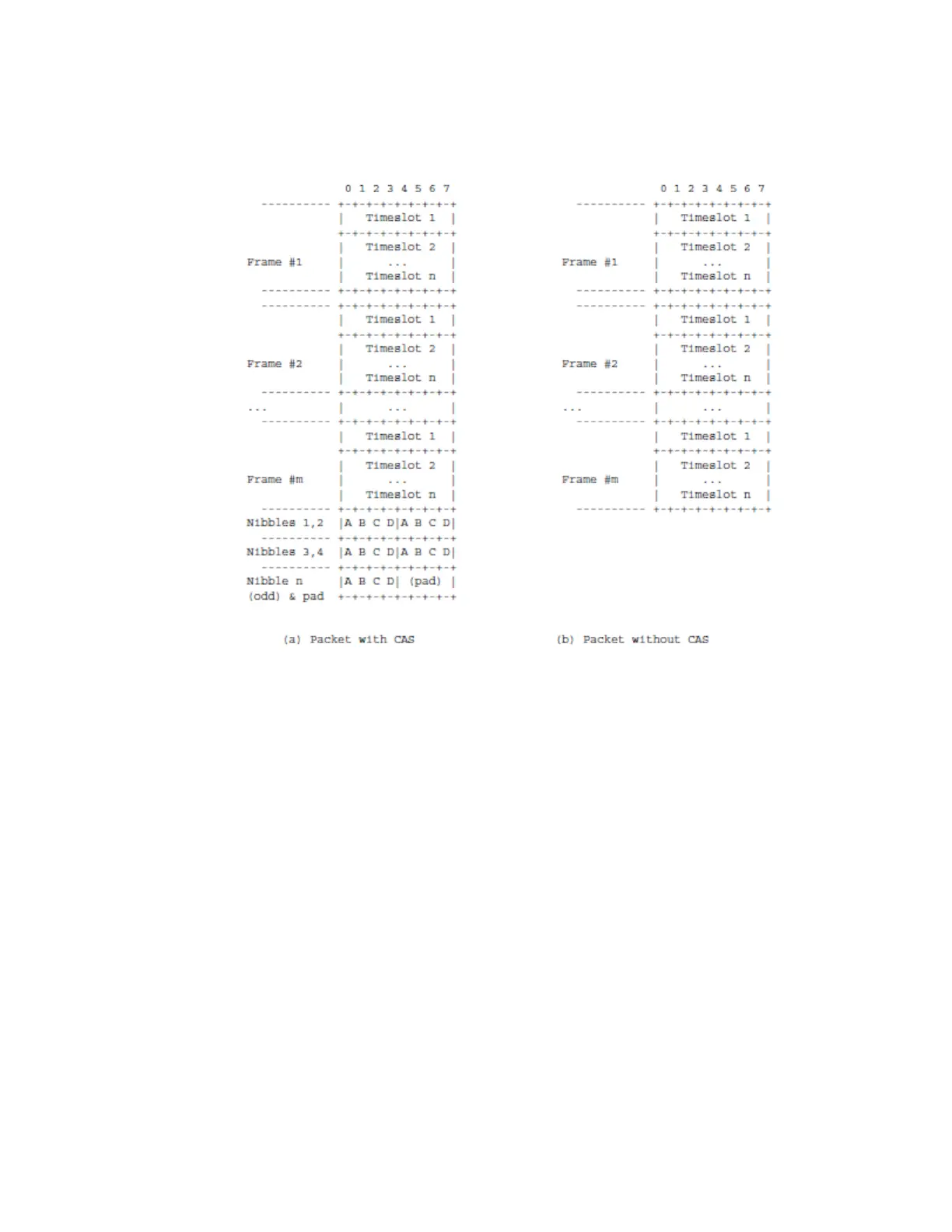 Page #125 background image