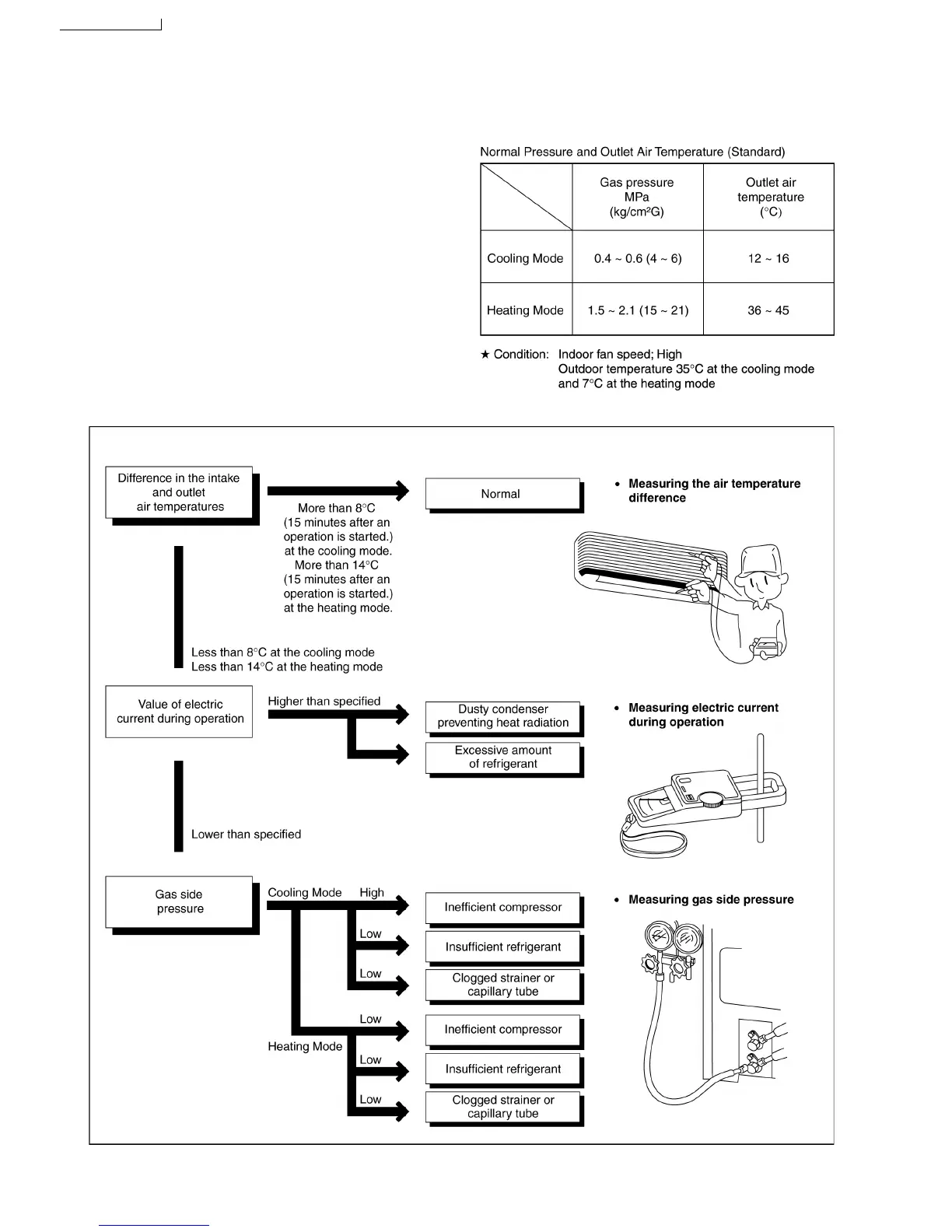 Page #62 background image