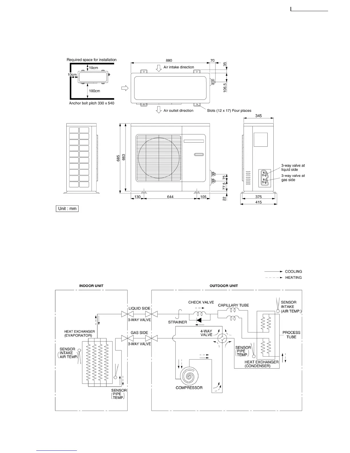 Page #9 background image
